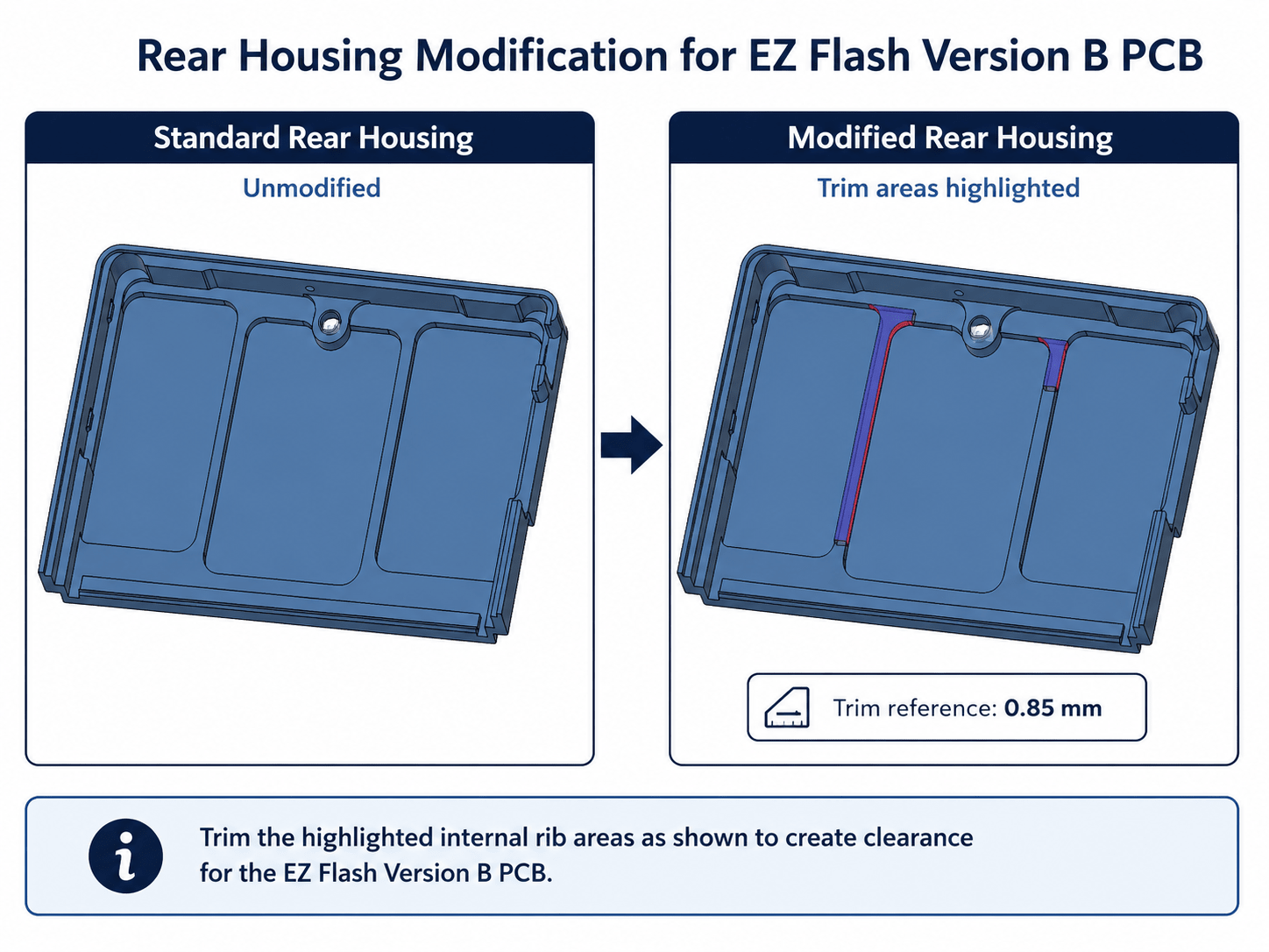 CNC Machined Game Boy Advance EZ Flash (Definitive Edition) Metal Game Cartridge - Boxy Pixel
